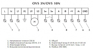 Регулятор скорости OVS 10N