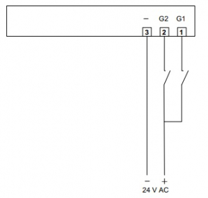 Электропривод RVAN5-24