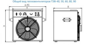 Тепловентилятор ТЭВ-50