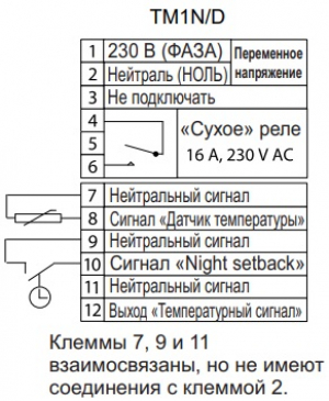 TM1N/D электронный термостат