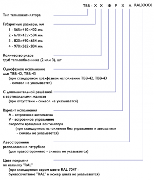 Тепловентилятор "Гольфстрим" ТВВ-22