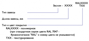 Воздушная завеса Заслон-1018