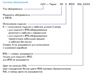 Инфракрасный нагреватель ЛУЧ-Термо 03K IP20