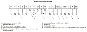 Регулятор скорости ODST 6