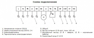 Регулятор скорости OVTE 13