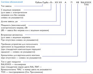 Воздушная завеса Рубеж-Турбо-1009