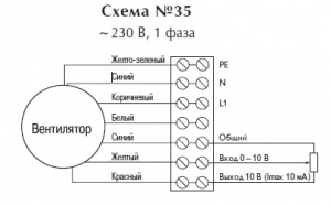 Канальный вентилятор СК 125 C1 EC-y2
