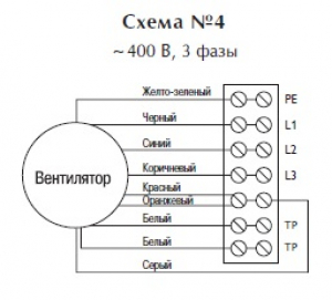 Канальный взрывозащищенный вентилятор RKX 700*400 B3