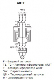 Автотрансформатор ARTT 1.5