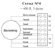 Вентилятор в изолированном корпусе IRB 400 E3