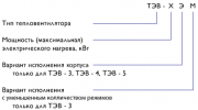 Тепловентилятор ТЭВ-27