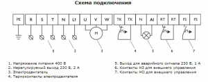 Регулятор скорости VRCT-L 11