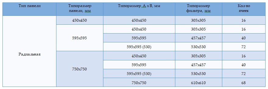 4 5VBR kol