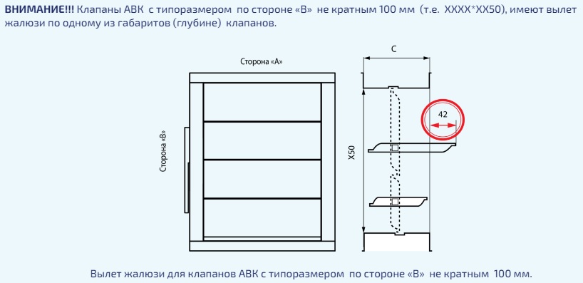 AVK vnim