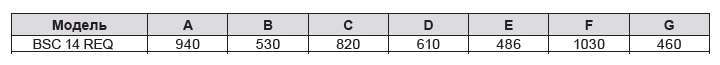 BSCQ 14