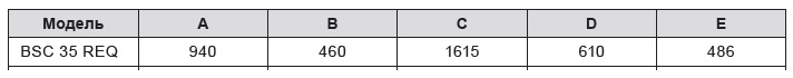 BSCQ 35