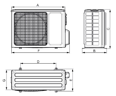 BSCQ 5 7 10