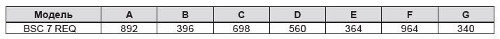 BSCQ 7