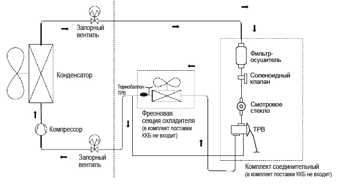 BSCQ kontur