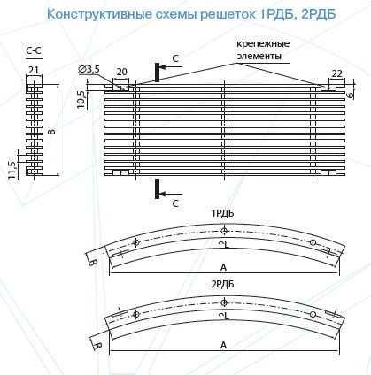 Chert RDB