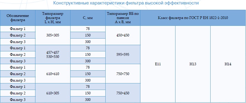 Harakt
