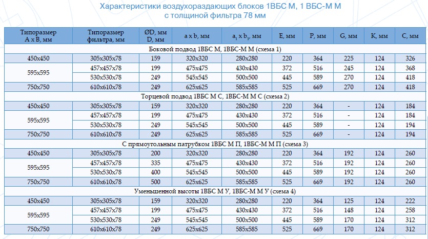 Harakt 1VBS