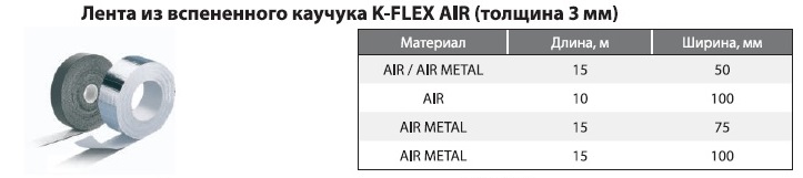 K Flex lenta12