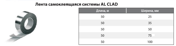 K Flex lenta13