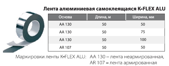K Flex lenta4