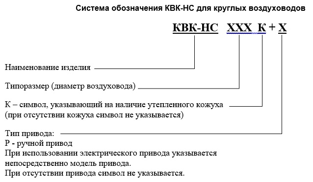 KVK obozn