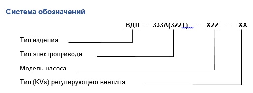 Obozn 333