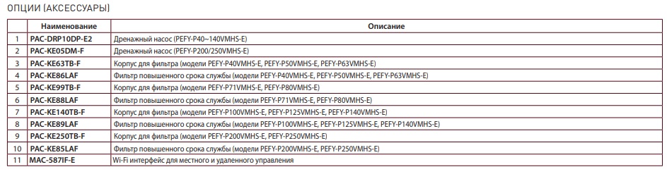PEFY VMHS harakt2