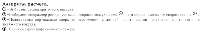 RR alg