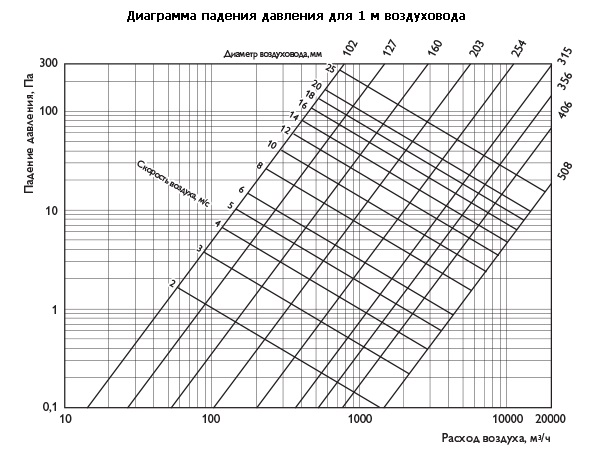 silenceduct GR