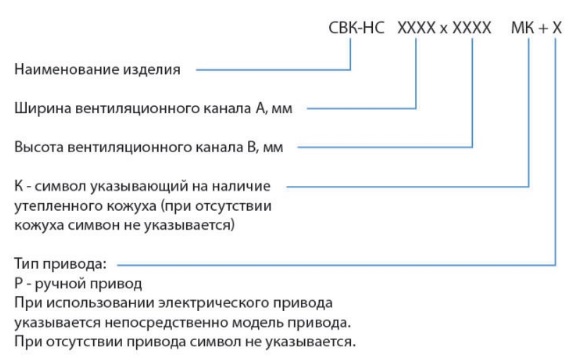 СВК Н